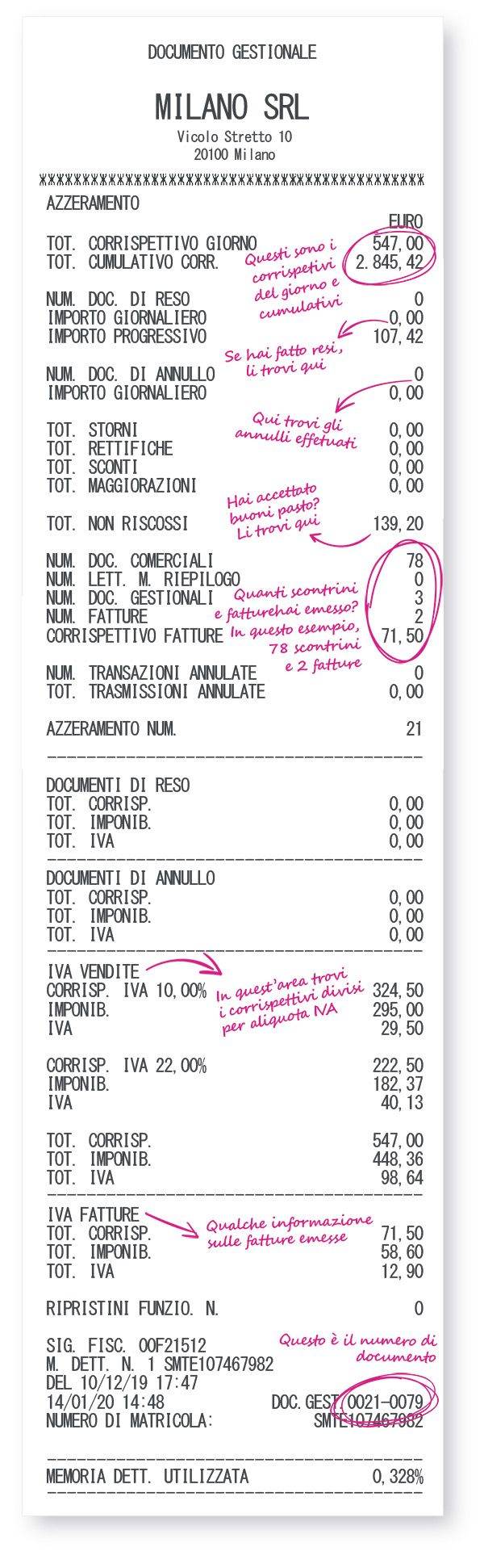 chiusura-cassa-documento-gestionale-esito-LQ.jpg