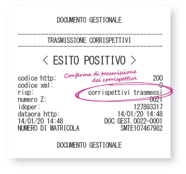 chiusura-cassa-documento-gestionale-esito-positivo-LQ.jpg